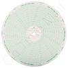 American Meter M-2000-SH Circular Charts