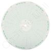 American Meter M-250-SH-150F Circular Charts