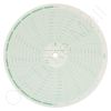 American Meter MP-15000-30000 Circular Charts