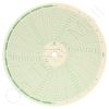 American Meter MP30000 Circular Charts