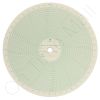 American Meter MP-3000-150F-12H Circular Charts