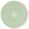 American Meter MP-500 Circular Charts