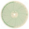 Bristol BRS2356 Circular Charts