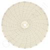 Chessell GD239350U375 Circular Charts