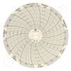 Dickson C036 Circular Charts