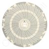 Dickson C203 Circular Charts