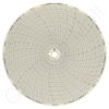 Dickson C412 Circular Charts