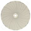 Dickson C653 Circular Charts