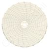 Dickson C660 Circular Charts