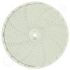 Foxboro 808967 Circular Charts