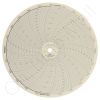 Foxboro 818361 Circular Charts