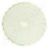 Foxboro 898282 Circular Charts