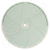 Foxboro 898445 Circular Charts