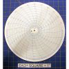 Honeywell 10503 Circular Charts