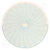 Honeywell 12518 Circular Charts