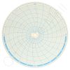 Honeywell 12528 Circular Charts