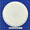 Honeywell 12766 Circular Charts