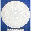 Honeywell 12805 Circular Charts