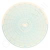 Honeywell 13859 Circular Charts