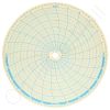 Honeywell 14029 Circular Charts