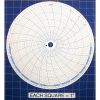 Honeywell 14287 Circular Charts