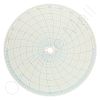 Honeywell 14429 Circular Charts