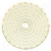 Honeywell 24001660-003 Circular Charts