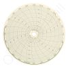 Honeywell 24001660-065 Circular Charts