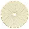 Honeywell 24001660-137 Circular Charts