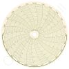 Honeywell 24001660-628 Circular Charts