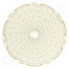 Honeywell 24001661-033 Circular Charts