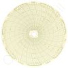 Honeywell 24001661-034 Circular Charts