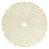 Honeywell 24001661-037 Circular Charts