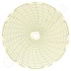 Honeywell 24001661-069 Circular Charts