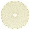 Honeywell 24001661-085 Circular Charts