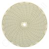 Honeywell 24001661-097 Circular Charts