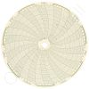 Honeywell 24001661-214 Circular Charts
