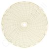 Honeywell 24001661-653 Circular Charts