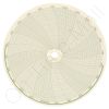 Honeywell 30755820-802 Circular Charts