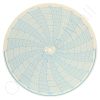 Honeywell 31480372 Circular Charts