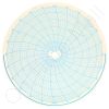 Honeywell 680015-051 Circular Charts