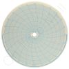 Honeywell 680015-499 Circular Charts