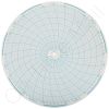 Honeywell 13893 Circular Charts