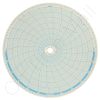 Honeywell 14842 Circular Charts
