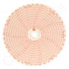 Jules Richard D32380 Circular Charts