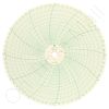 Taylor OP535 Circular Charts