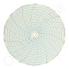 Weksler W7-100-0-8 Circular Charts